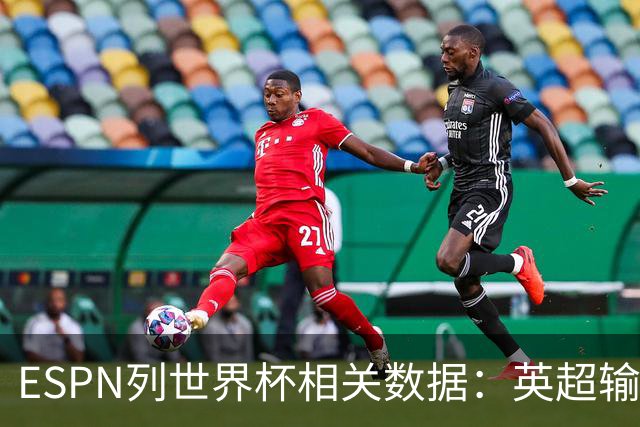 ESPN列世界杯相关数据：英超输送球员最多 球员最小17岁最大43岁